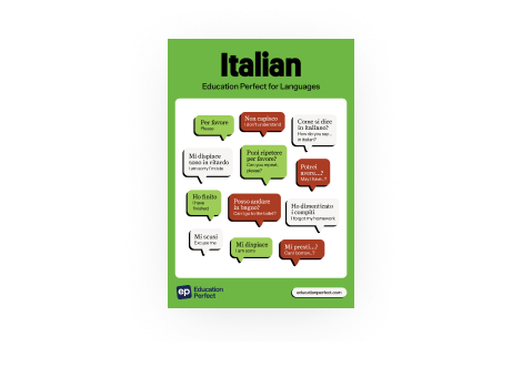Italian Phrases Poster